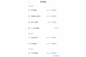 被网贷“网罗”的大学生：因抽脂手术背上贷款，同时用着6个平台的网贷，同一品牌的耳机买了4款图片