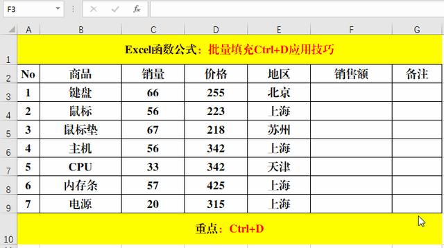 复制粘贴额效率之王Ctrl+D都不掌握，那就真的Out了