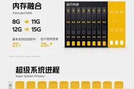 MIUI 13界面图和功能再曝 控制中心大改，加入AI字幕图片