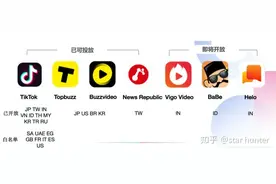 五大完美引流方案，帮你打赢TikTok新战场图片