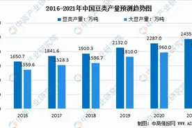 中国取消美国13.2万吨大豆订单！外媒：已找到新的大豆供应商图片