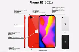 iPhoneSE两大新消息：SE3外观不变，大屏版售价暴涨图片