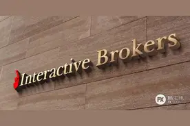 盈透证券在IBKR平台推出一系列新产品图片