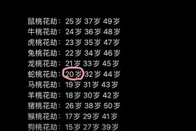 20岁遭遇桃花劫，差点被人打，最终遇见我现在的老公图片