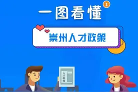 留住人才精英，一图看懂崇州的纳贤“大招”图片