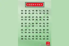新生儿起名：小清新还是大智慧？国学经典带给你与众不同的美名图片