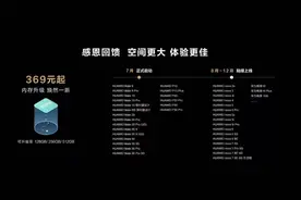 华为“官方优惠”来了，迫不得已图片