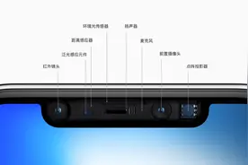无刘海 iPhone，去人脸上指纹？图片