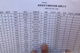 17秒75！国内学生200“破”世界纪录，网友：博尔特要复出图片
