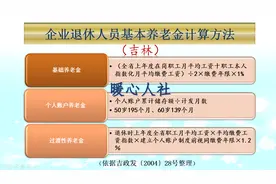 40年工龄，个人始终按60%基数缴费，退休养老金能领到4000元吗？图片