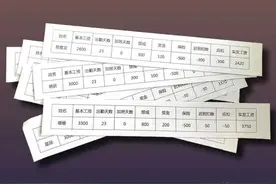 你真的看懂工资条了吗？图片