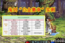 DNF：鬼剑“白金徽章”实测，打到神器左右槽上，才是万金油图片