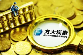 碳纤维龙头股：方大炭素，资本市场是一个剩者为王的地方图片