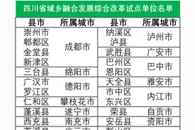 四川省30个城乡融合发展综合改革试点县市名单，有没有你的家乡？图片