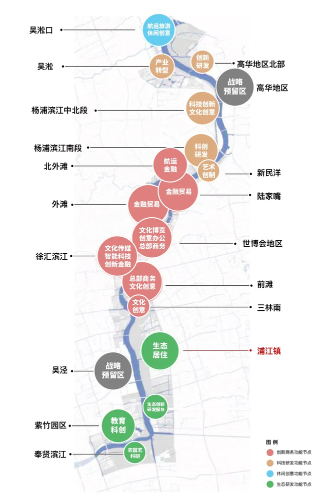 前滩南｜未来上海城市故事新主角｜三林滨江规划详细解读