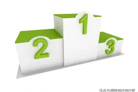 2021年北京私立国际高中学费排名一览（附升学情况）图片