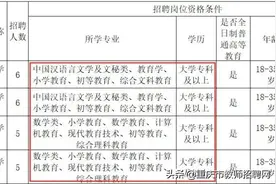 选岗很重要！教招考试怎样选择适合自己的岗位？这6点一定要考虑图片
