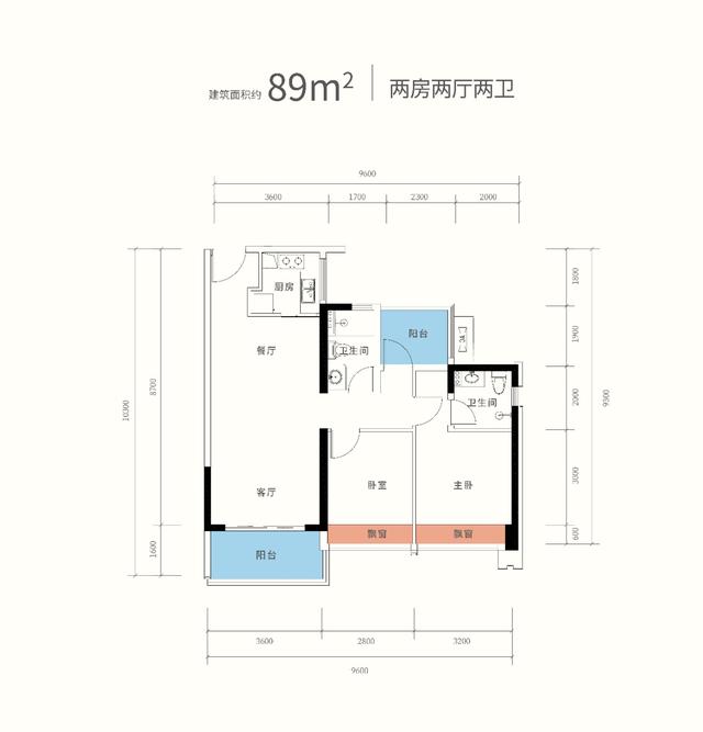 踩盘分享惠州富康锦绣壹号五期的优缺点，新手必读，避免踩坑