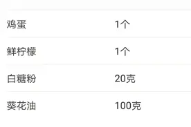 自制全蛋沙拉酱（熟蛋版）图片
