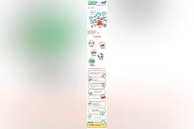 薯小妹的防疫日记 ⑫ | 筷子，你用对了吗？图片