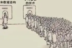 程序员能干到老么？大龄程序员的新出路图片