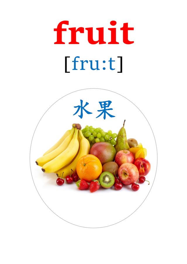 水果类英语单词（英语卡片来了20多种水果的英语单词appleorangepear）
