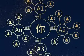 视频号带货系统的分销体系，像是降龙十八掌，而且还屡试不爽图片