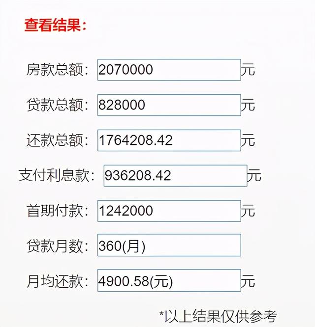 郑州三环内10个热门区域租金回报率：最高的租金月供比达到了93%