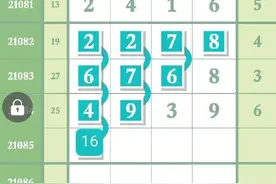 085/45排列五数据：精准头尾定位，规律走势图图片