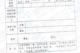 2021重庆这个区中考报名已开始，报名表及填报说明必看图片