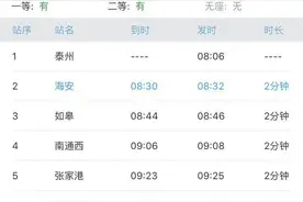 明天开售！海安⇄深圳的动车来啦！票价691元图片