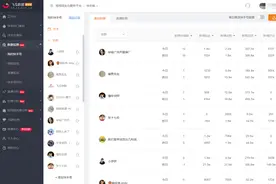教你玩转飞瓜快手核心功能「我的快手号」！图片