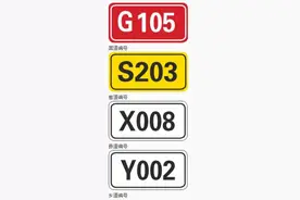 道路标识上字母S、G、X、 Y分别代表什么？图片