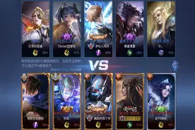 王者荣耀国服玩家的心声：“加我的妹子很多，但真心的没几个”图片