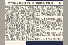 养老保险缴费15年和20年，区别有多大？让我们算一算就知道了图片