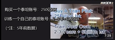 这游戏曾经比肩魔兽，却在国内凉了三次！网易却头铁砸重金拯救