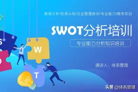 什么是SWOT分析？SWOT分析模型，SWOT分析法的规则，SWOT分析步骤图片