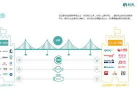 与变化共舞，怡亚通董事长周国辉的经营智慧图片