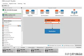 数据库迁移有什么技巧？|分享强大的database迁移和同步工具图片