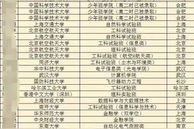 据说这是合肥小一六八一个重点班的高考录取情况图片