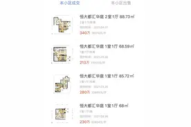 隐藏功能查二手房成交价？我们发现了这些秘密图片