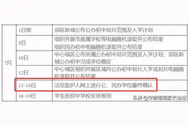 7月13日开始小升初学位确认，这10个“高频”问题要搞懂图片