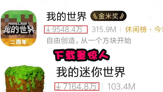 盗版游戏《我的迷你世界》如此猖狂？下载量高达7000万 令人开眼