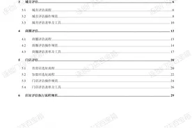 没有10年门店选址经验，写不出这本选址手册图片