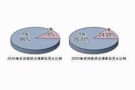 “我不服！”80后女子做代驾，隔三差五被客户拒绝图片