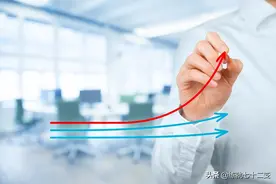 浅谈生产管理方法和管理思路图片