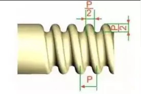 都工程师了，还是各种螺纹傻傻分不清？图片