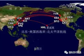 为什么天空那么空旷，飞机要按照特定航线飞行图片