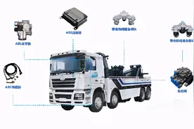 瑞立科密：硬核征服者图片