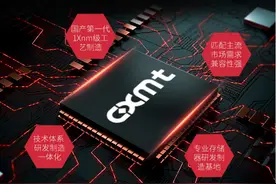 国产存储三巨头：长存、长鑫、嘉合劲威图片